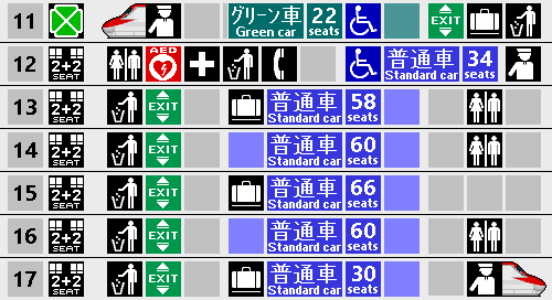 新幹線車内散策：E6系こまち型